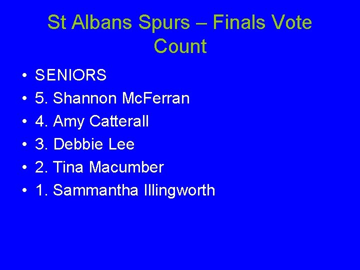 St Albans Spurs – Finals Vote Count • • • SENIORS 5. Shannon Mc.