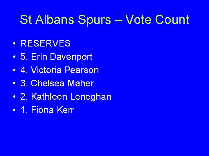 St Albans Spurs – Vote Count • • • RESERVES 5. Erin Davenport 4.