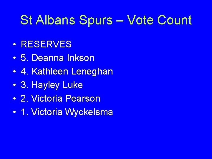 St Albans Spurs – Vote Count • • • RESERVES 5. Deanna Inkson 4.