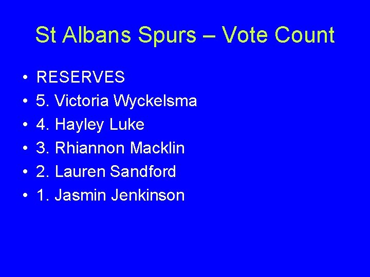 St Albans Spurs – Vote Count • • • RESERVES 5. Victoria Wyckelsma 4.