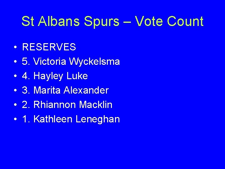 St Albans Spurs – Vote Count • • • RESERVES 5. Victoria Wyckelsma 4.