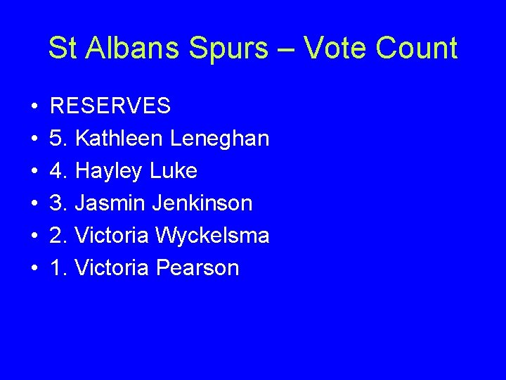 St Albans Spurs – Vote Count • • • RESERVES 5. Kathleen Leneghan 4.