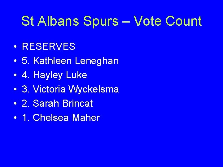 St Albans Spurs – Vote Count • • • RESERVES 5. Kathleen Leneghan 4.