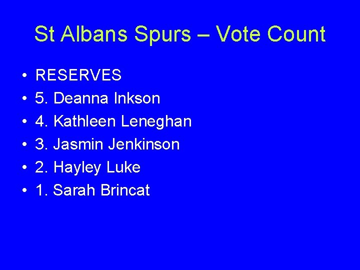 St Albans Spurs – Vote Count • • • RESERVES 5. Deanna Inkson 4.