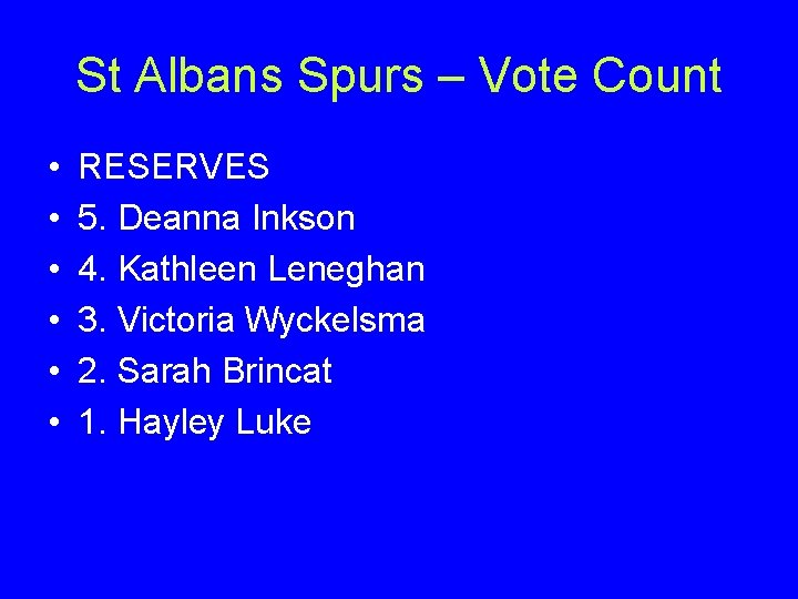 St Albans Spurs – Vote Count • • • RESERVES 5. Deanna Inkson 4.