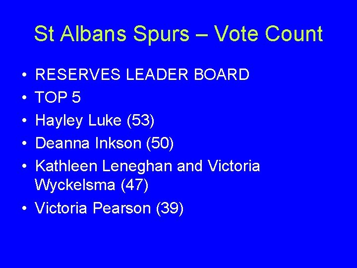 St Albans Spurs – Vote Count • • • RESERVES LEADER BOARD TOP 5
