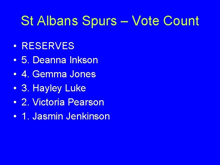 St Albans Spurs – Vote Count • • • RESERVES 5. Deanna Inkson 4.