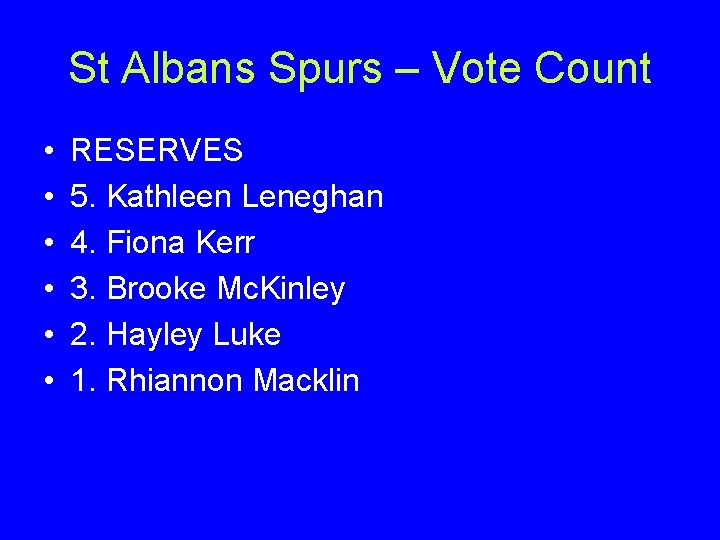 St Albans Spurs – Vote Count • • • RESERVES 5. Kathleen Leneghan 4.