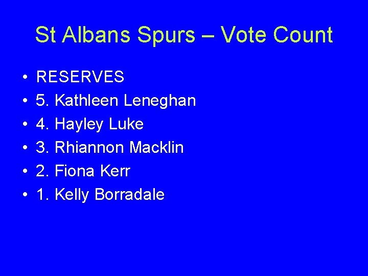 St Albans Spurs – Vote Count • • • RESERVES 5. Kathleen Leneghan 4.