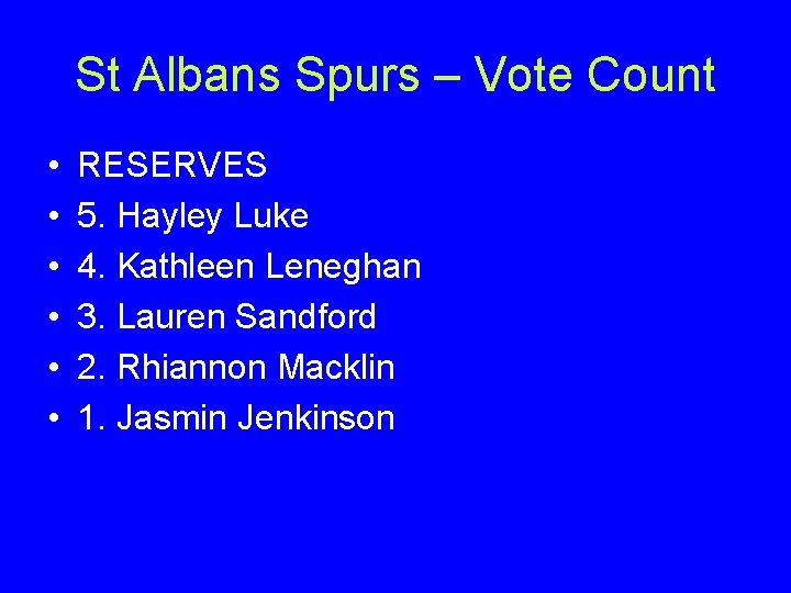 St Albans Spurs – Vote Count • • • RESERVES 5. Hayley Luke 4.