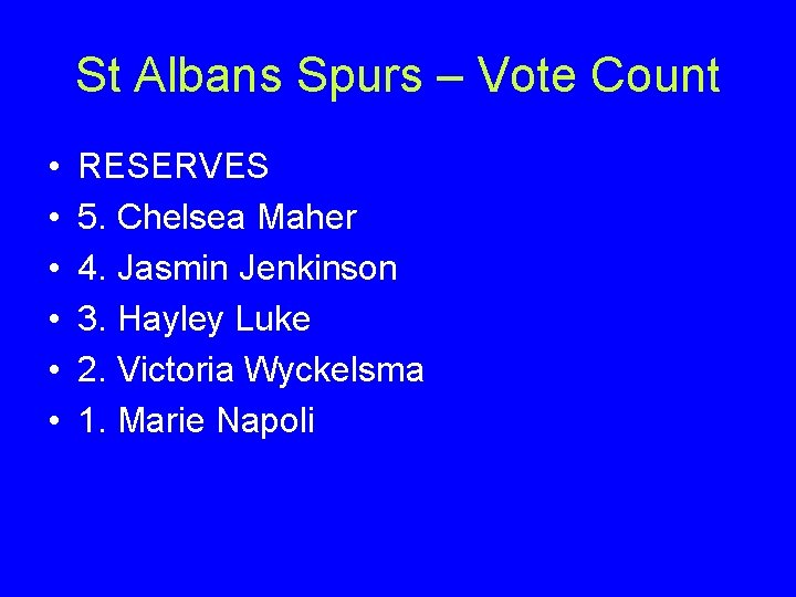 St Albans Spurs – Vote Count • • • RESERVES 5. Chelsea Maher 4.