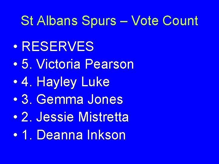 St Albans Spurs – Vote Count • RESERVES • 5. Victoria Pearson • 4.