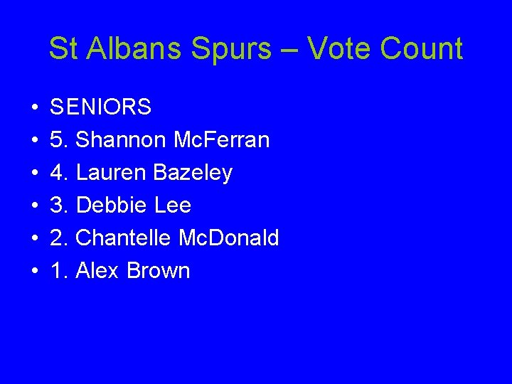 St Albans Spurs – Vote Count • • • SENIORS 5. Shannon Mc. Ferran