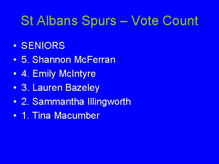 St Albans Spurs – Vote Count • • • SENIORS 5. Shannon Mc. Ferran