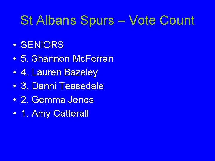 St Albans Spurs – Vote Count • • • SENIORS 5. Shannon Mc. Ferran