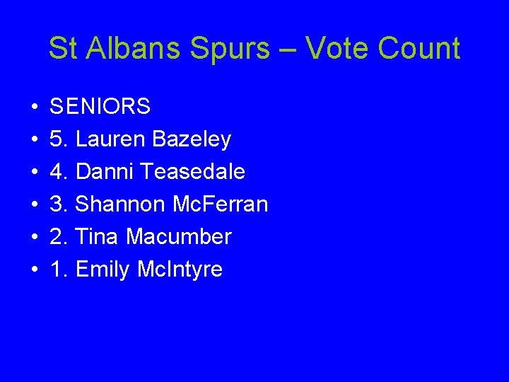 St Albans Spurs – Vote Count • • • SENIORS 5. Lauren Bazeley 4.