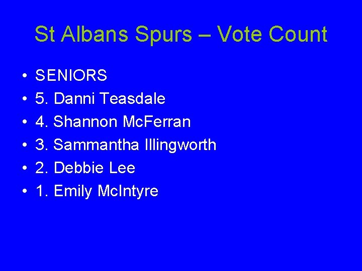 St Albans Spurs – Vote Count • • • SENIORS 5. Danni Teasdale 4.