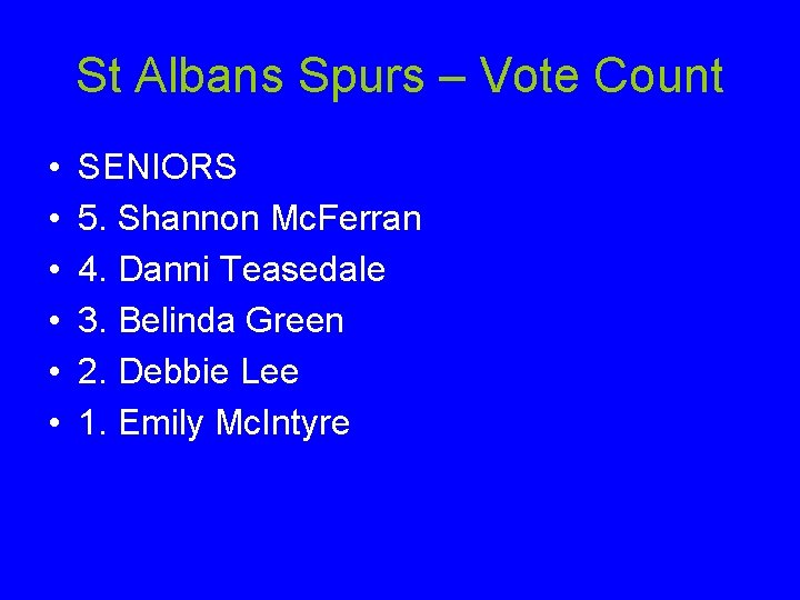 St Albans Spurs – Vote Count • • • SENIORS 5. Shannon Mc. Ferran