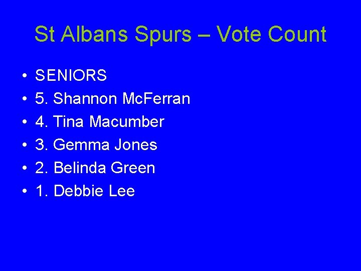 St Albans Spurs – Vote Count • • • SENIORS 5. Shannon Mc. Ferran