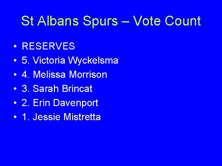 St Albans Spurs – Vote Count • • • RESERVES 5. Victoria Wyckelsma 4.