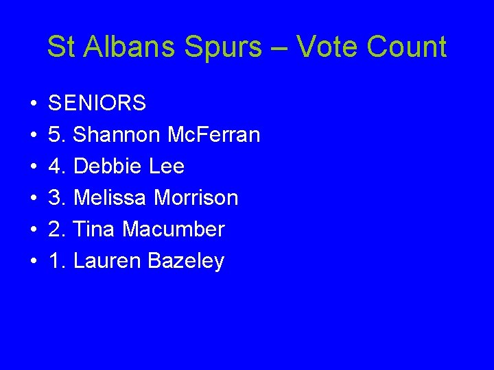 St Albans Spurs – Vote Count • • • SENIORS 5. Shannon Mc. Ferran