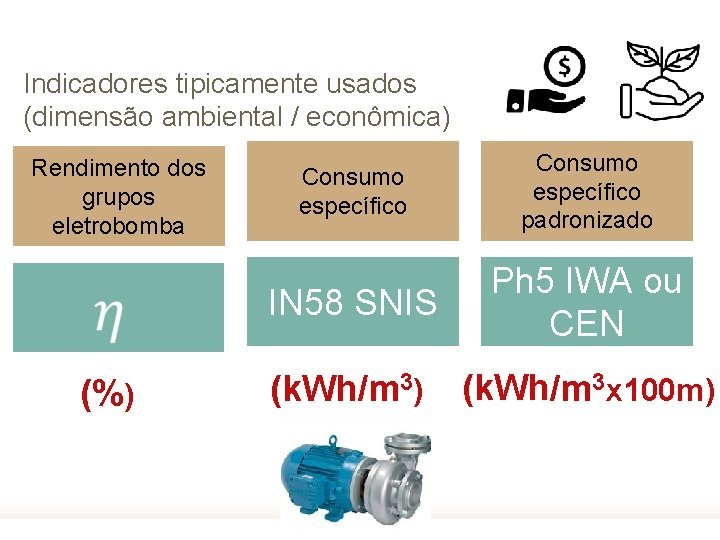 Indicadores tipicamente usados (dimensão ambiental / econômica) Rendimento dos grupos eletrobomba (%) Consumo específico