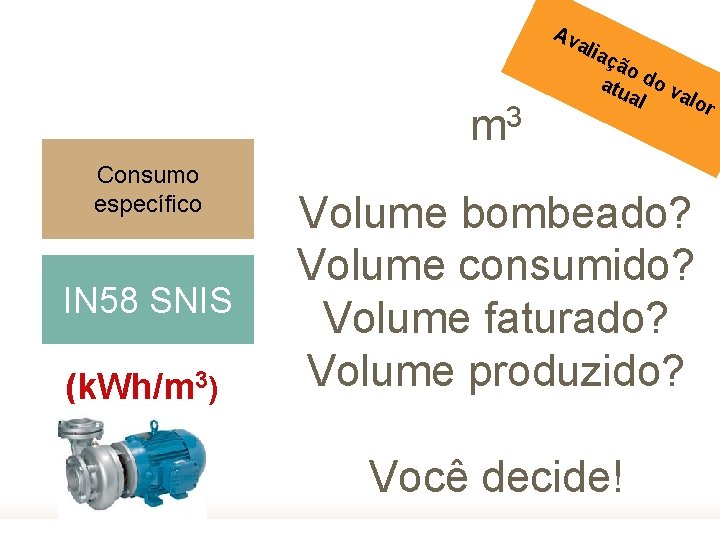 Av al iaç 3 m Consumo específico IN 58 SNIS (k. Wh/m 3) ão