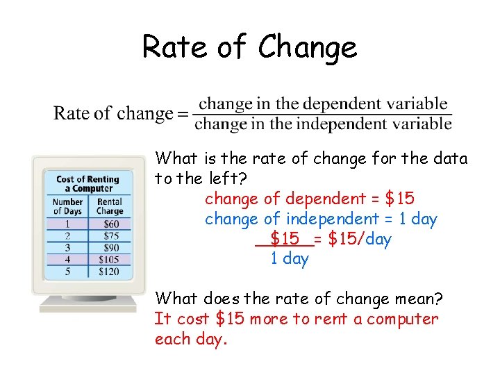 Rate of Change What is the rate of change for the data to the