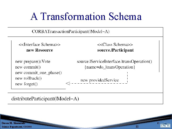 A Transformation Schema Devon M. Simmonds Science Department, CSC 592 Computer 11 