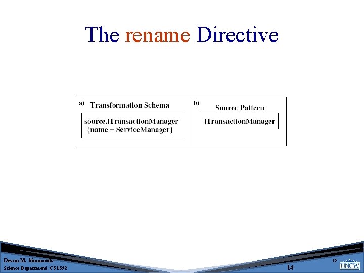 The rename Directive Devon M. Simmonds Science Department, CSC 592 Computer 14 