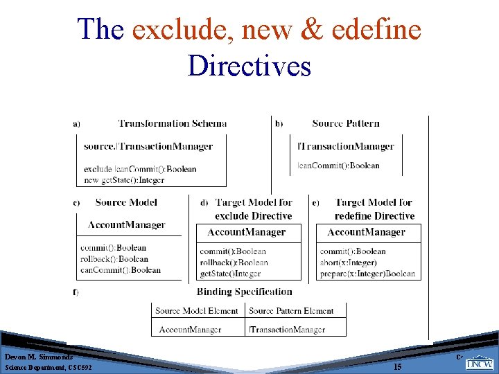 The exclude, new & edefine Directives Devon M. Simmonds Science Department, CSC 592 Computer