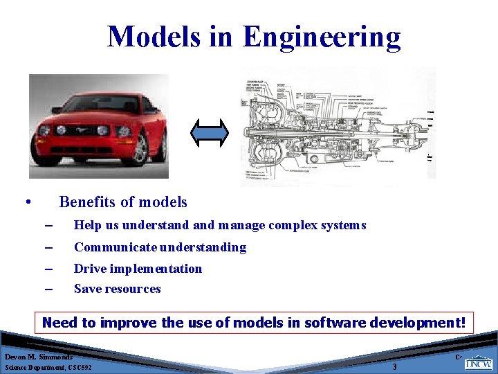 Models in Engineering • Benefits of models – Help us understand manage complex systems