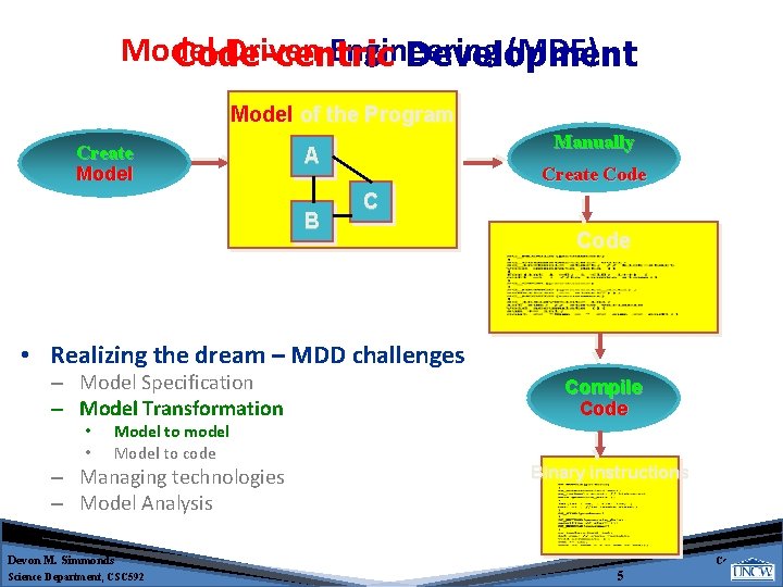 Model-Driven Engineering (MDE) Code-centric Development Model of the Program Create Model Manually Compile Model