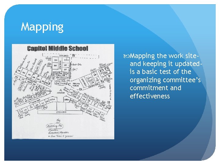 Mapping the work siteand keeping it updatedis a basic test of the organizing committee’s