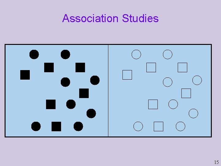 Association Studies 15  Association Studies 15