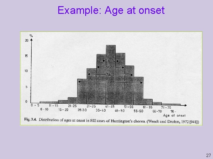 Example: Age at onset 27  Example: Age at onset 27
