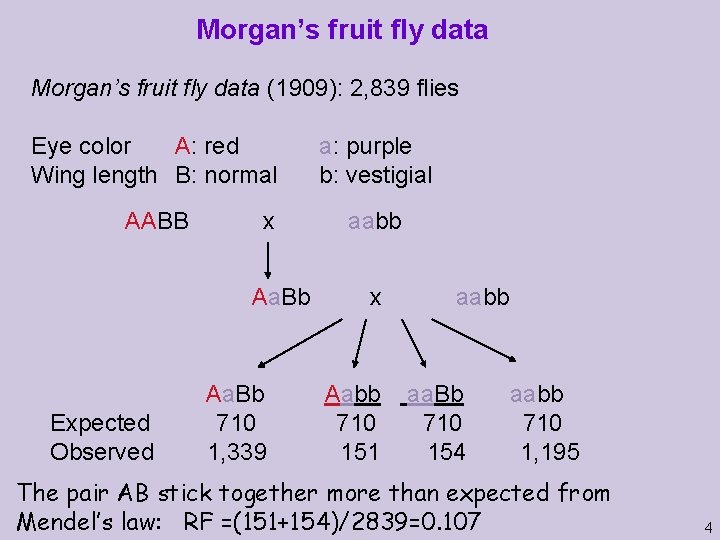 Morgan’s fruit fly data (1909): 2, 839 flies Eye color A: red Wing length Morgan’s fruit fly data (1909): 2, 839 flies Eye color A: red Wing length