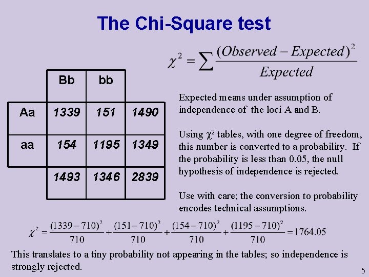 The Chi-Square test Bb Aa aa 1339 154 bb 151 1490 1195 1349 1493 The Chi-Square test Bb Aa aa 1339 154 bb 151 1490 1195 1349 1493