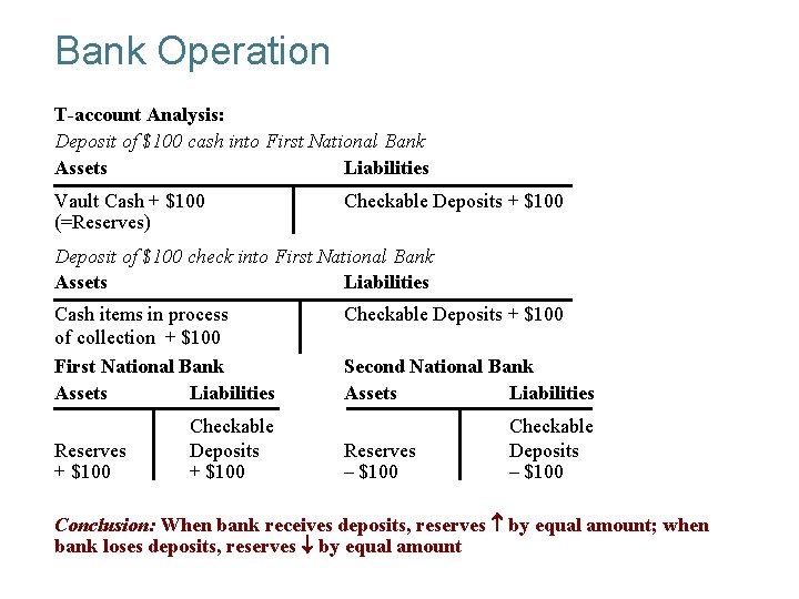 Bank Operation T-account Analysis: Deposit of $100 cash into First National Bank Assets Liabilities