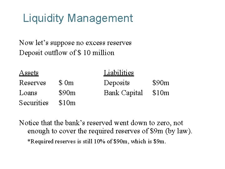 Liquidity Management Now let’s suppose no excess reserves Deposit outflow of $ 10 million