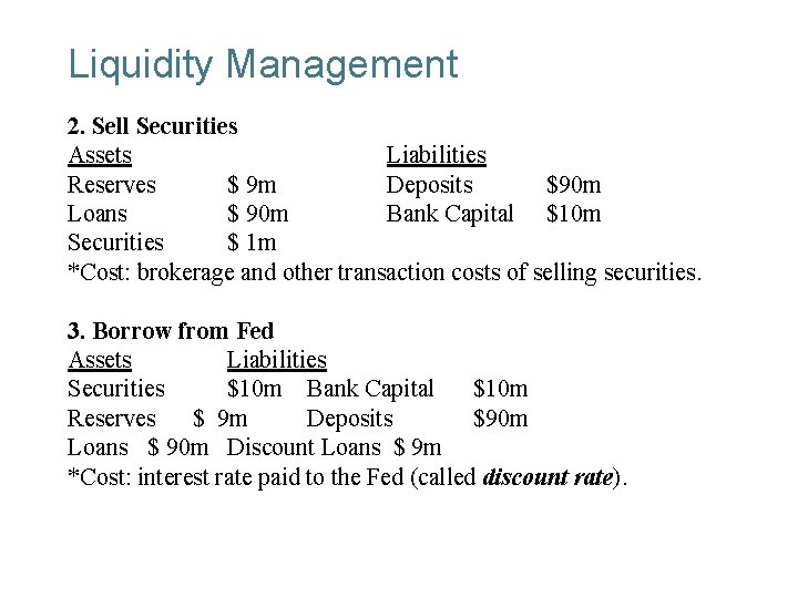 Liquidity Management 2. Sell Securities Assets Liabilities Reserves $ 9 m Deposits $90 m