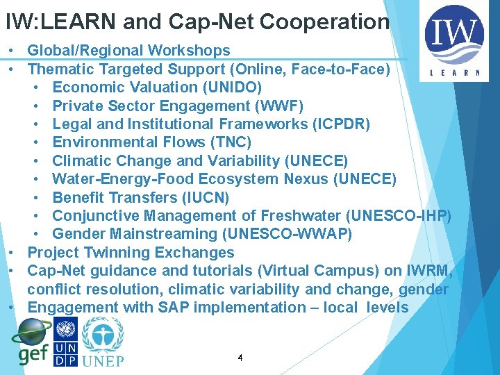 IW: LEARN and Cap-Net Cooperation • Global/Regional Workshops • Thematic Targeted Support (Online, Face-to-Face)