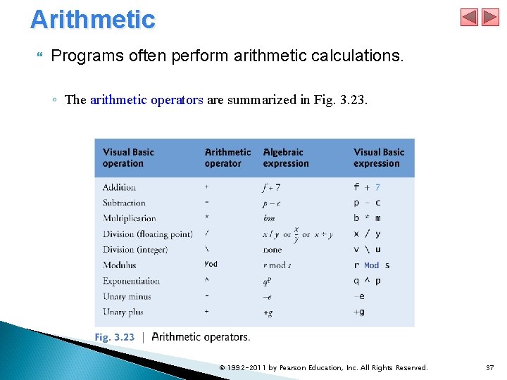 Arithmetic Programs often perform arithmetic calculations. ◦ The arithmetic operators are summarized in Fig. Arithmetic Programs often perform arithmetic calculations. ◦ The arithmetic operators are summarized in Fig.
