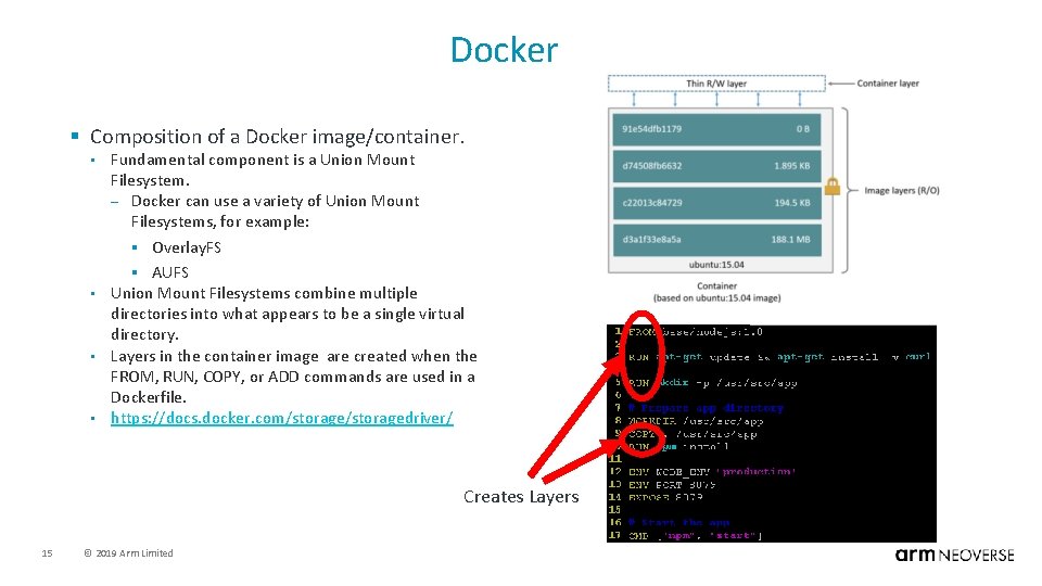 Docker § Composition of a Docker image/container. Fundamental component is a Union Mount Filesystem.