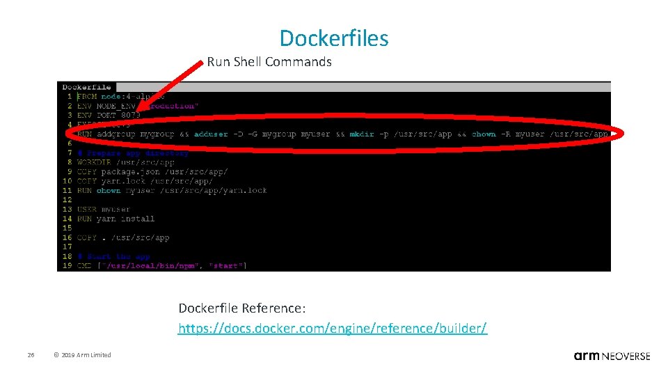 Dockerfiles Run Shell Commands Dockerfile Reference: https: //docs. docker. com/engine/reference/builder/ 26 © 2019 Arm