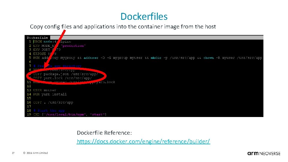 Dockerfiles Copy config files and applications into the container image from the host Dockerfile