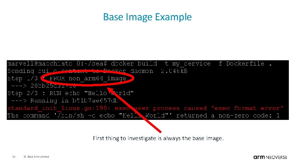 Base Image Example First thing to investigate is always the base image. 32 ©