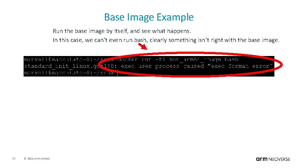 Base Image Example Run the base image by itself, and see what happens. In