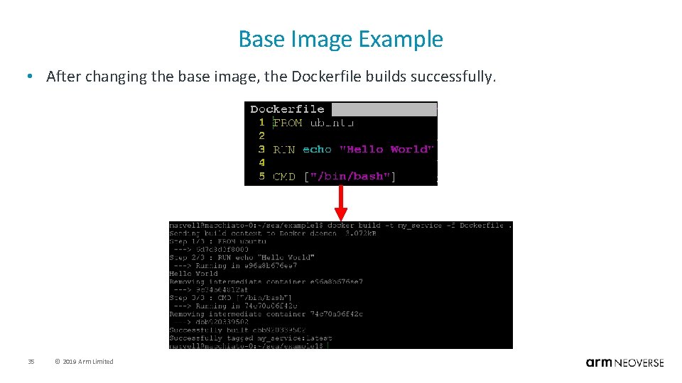Base Image Example • After changing the base image, the Dockerfile builds successfully. 35