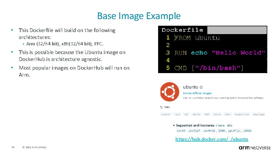 Base Image Example • This Dockerfile will build on the following architectures: • Arm